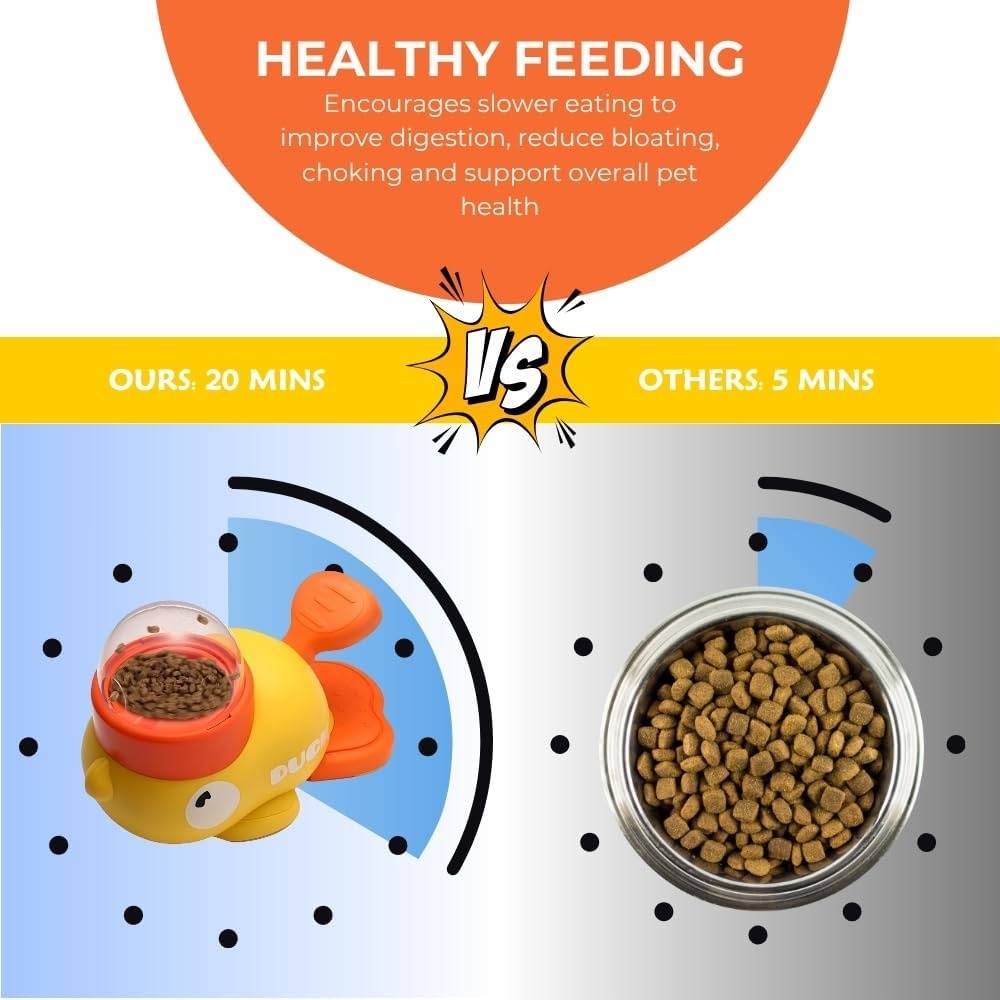 Yellow Duck Pet Snack Dispense - đánh giá và giá Dog Treat Puzzle Toy